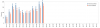 daily_production.png