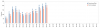 daily_production.png