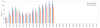 daily_production.png