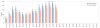 daily_production.png