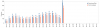 daily_production.png