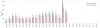 daily_production.png