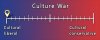 culture-war.jpg