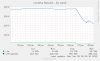 results_rosetta-week.png