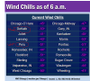 Chilly.PNG