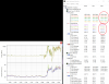 CPu temps with Intel Turbo Boost and Best Performance power plan.png