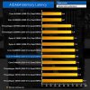 Memory-AIDA-Latency.jpg