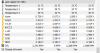 PC Voltages.png PC Voltages.png