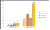 Geekbench 5.png