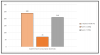 System Power Consumption.PNG
