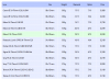 2020-06-21 15_42_16-Nikon Z 24-70mm f_2.8 S Review - Overview and Specifications (Page 1 of 6).png