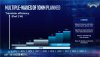 2019-Intel-Investor-Meeting-Renduchintala_12.jpg