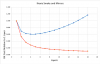Graph 1.png