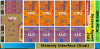 sandy_bridge_(quad-core)_(annotated).png