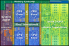 kaby_lake_(quad_core)_(annotated).png
