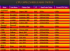 CPUs.PNG