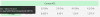 A72_4.2GHz_frequency.png