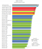 SingleCoreIndex_ projected.png