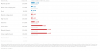 nyt demo changes.png