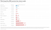 nyt demo changes.png