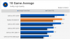 Techspot_8_Game_Avg.png