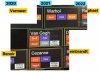 AMD-Ryzen-2020-2022-Roadmap.jpg