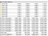 Curve Optimizer Max Clocks.JPG
