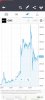Screenshot_20210128-200244_eToro.jpg