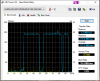 HDTune_Benchmark_SAMSUNG_MZNTE256HMHP-000_2nd-scan-today.png HDTune_Benchmark_SAMSUNG_MZNTE256HMHP-000_2nd-scan-today.png