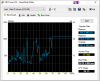 HDTune_Benchmark_PM851-x2-July-11-2019-after-DiskFresh-read-only_Intel___Raid_0_Volume.png