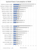 power-consumption-10900k.png