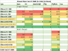 PivotCompare.png