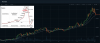 Crypto Paradigm.png