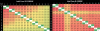 tgl-latencies.png