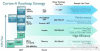 arm_roadmap_cortex_futureict-cortex-a-roadmap-strategy-april-2015.png