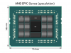 AMD EPYC Genoa (interposer speculation).png