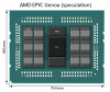AMD EPYC Genoa (interposer speculation, with bridge).png