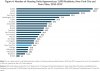 Housing Production Tables and Figures-04_2.jpg Housing Production Tables and Figures-04_2.jpg