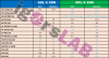Intel-AlderLake-RaptorLake-Power-03.png