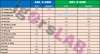 Intel-AlderLake-RaptorLake-Power-01-ADL-RPL-125-Watts.png