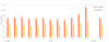 last 12 hours, PPH.png