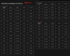 SiliconLottery AMD Zen OC stats.png