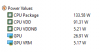 Adia power values.png