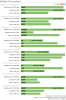 mbp2021-tests-max-numbers.png