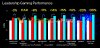 Intel-Core-i9-12900K-vs-Ryzen-9-5950X.jpg