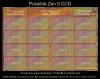 Possible_Zen5_CCD_smaller.jpg