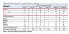 ASML EUV Shipments.jpg