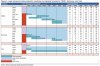 Logic Advanced Node Production Map TSMC Samsung Intel 2021.jpg