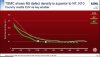 TSMC 5nm Yield ASML.jpg