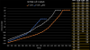 12700-Vf-curve.png